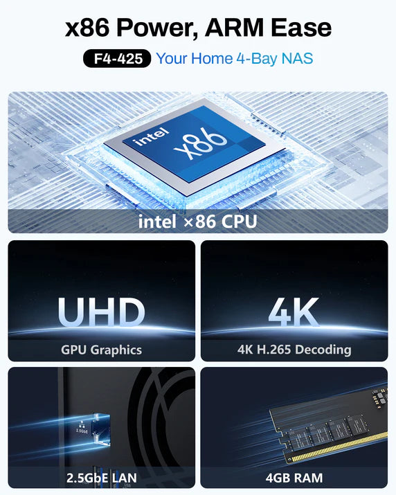 TERRAMASTER F4-425 2-Bay NAS; Intel N5095 4Core 4GB DDR4 2.5GbE Port x1 USB 3.2 x2 USB 3.1 x1 (Diskless)