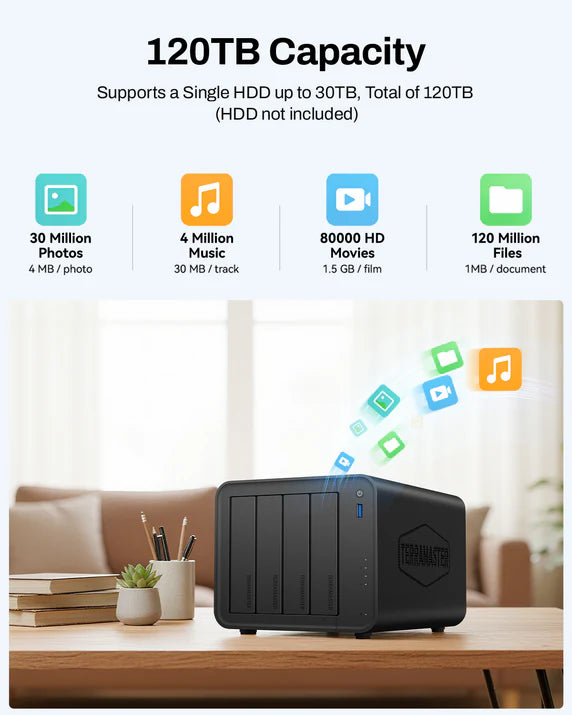 TERRAMASTER F4-425 2-Bay NAS; Intel N5095 4Core 4GB DDR4 2.5GbE Port x1 USB 3.2 x2 USB 3.1 x1 (Diskless)